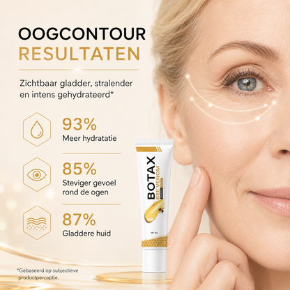 Resultaten van hydraterende oogcontourverzorging