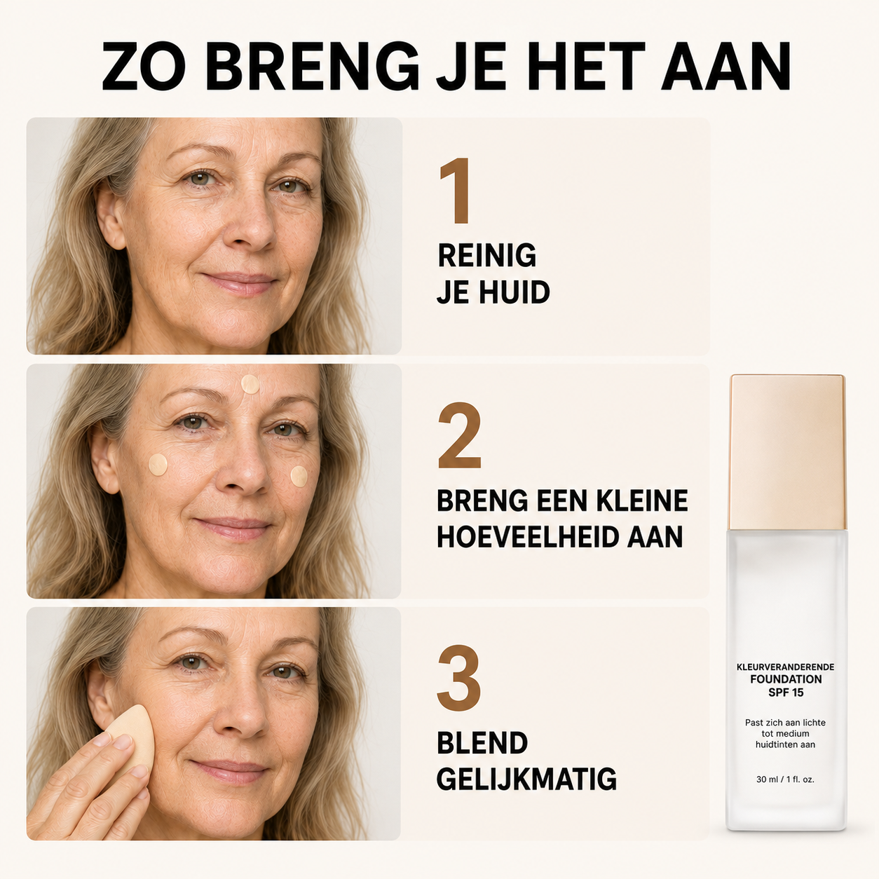 Changing Foundation