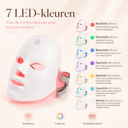 PureGlow LED-Gezichtsmasker